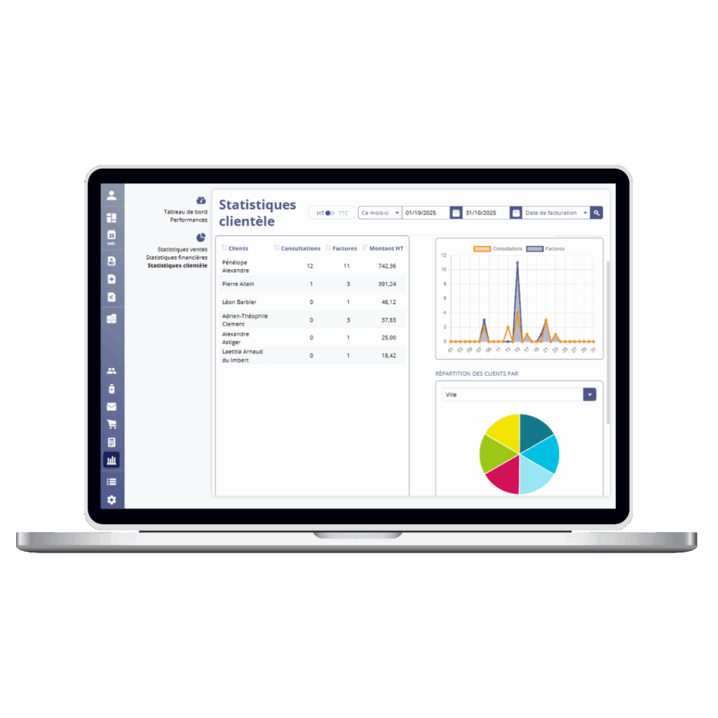 Module "Statistiques" de dr.veto Cloud